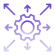 Comprehensive scope